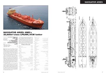 Significant Ships 2008 - page layout
